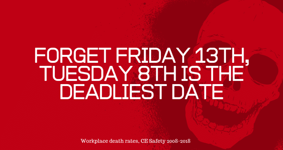 forget friday 13th, tuesday 8th is the deadliest date